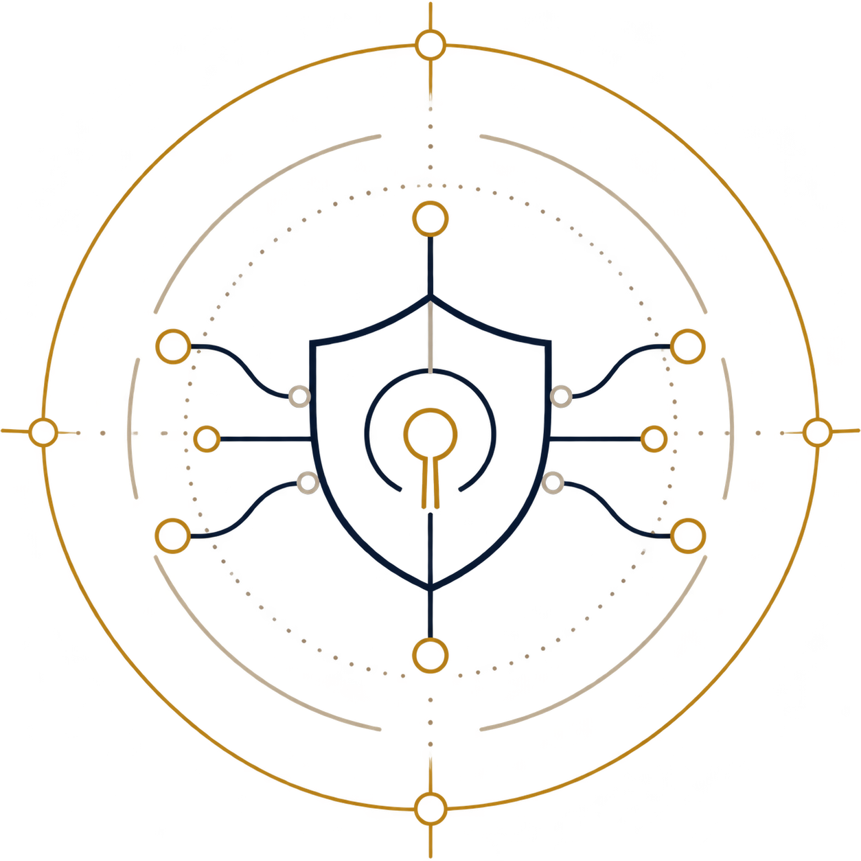About Privilex